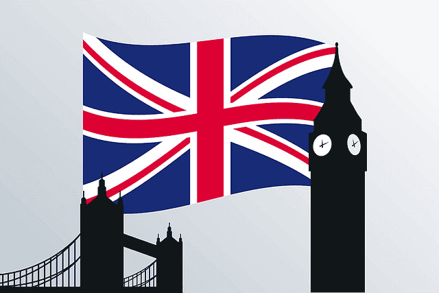 英国アンティークの時代区分
