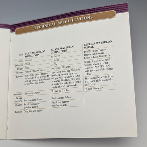 「ワーテルローの戦い」 勝利200周年記念 金貨・銀貨・復刻メダル 3種セット